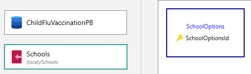 Picture showing the School Options Dataset Thumbnail. 